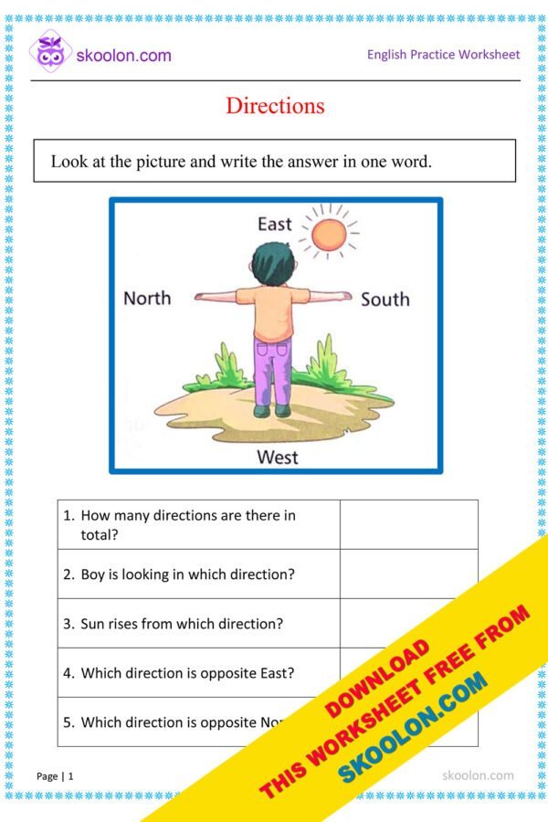 Directions, Four Directions, Environmental Studies, EVS worksheet, EVS worksheet for class 1, EVS worksheet for class 2, EVS worksheet for class 3, Directions worksheet, Write the correct direction, find direction, direction east, direction west, direction north, direction south, ukg worksheet, UKG EVS Worksheet