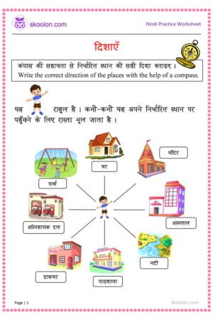 Directions, Eight Directions, Environmental Studies, EVS worksheet, EVS worksheet for class 1, EVS worksheet for class 2, EVS worksheet for class 3, चार दिशाएँ, दिशाएँ, Hindi worksheet, Hindi worksheet for class 1, Hindi worksheet for class 2, Hindi worksheet for class 3, Hindi worksheet for class 4, Directions worksheet, Write the correct direction, find direction, evs worksheet for class 4