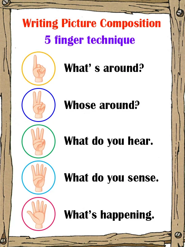 Five finger technique to write Picture Composition