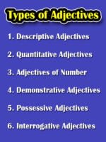 Adjectives: A Complete Guide to Enhancing Your Writing - skoolon.com